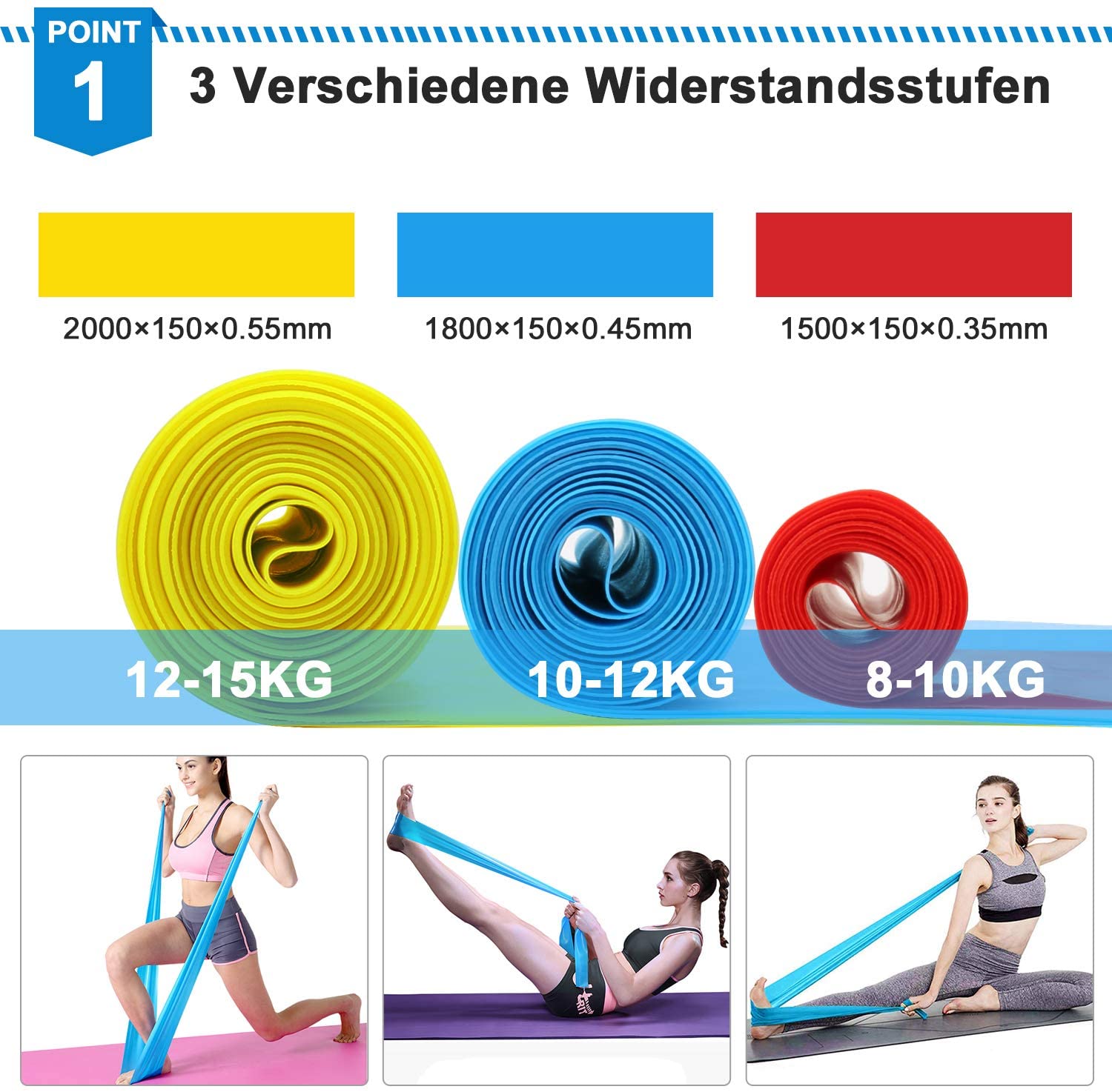 Elastic Fitness Bands 3Pcs Res - Crossfit Equipment recension och pris