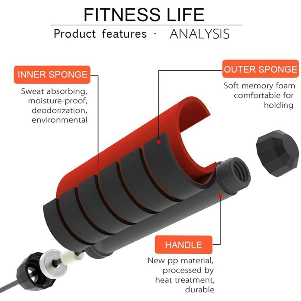 Jump Rope for Fitness,Speed Ju - Jump Rope Speed Bearing recension och pris