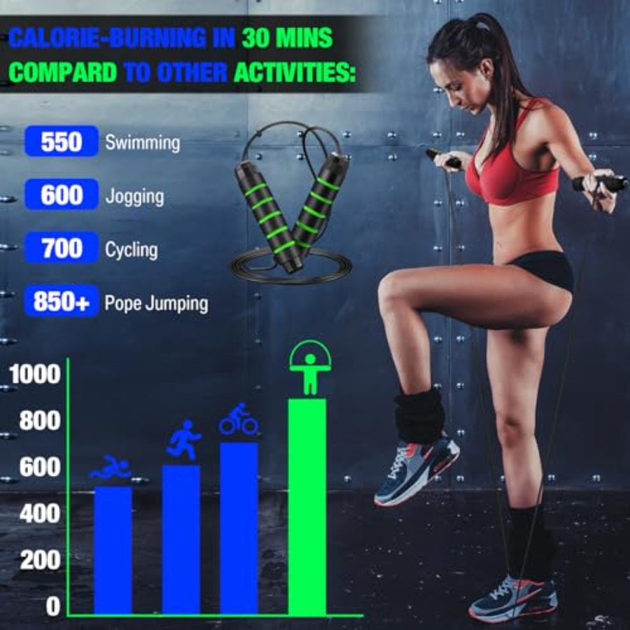 24 Pieces Jump Ropes for Fitne - Jump Rope Speed Bearing recension och pris